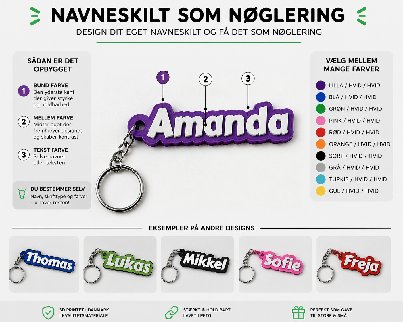 nøglering